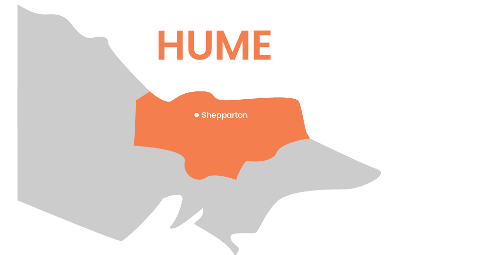 map of hume region in victoria showing shepparton