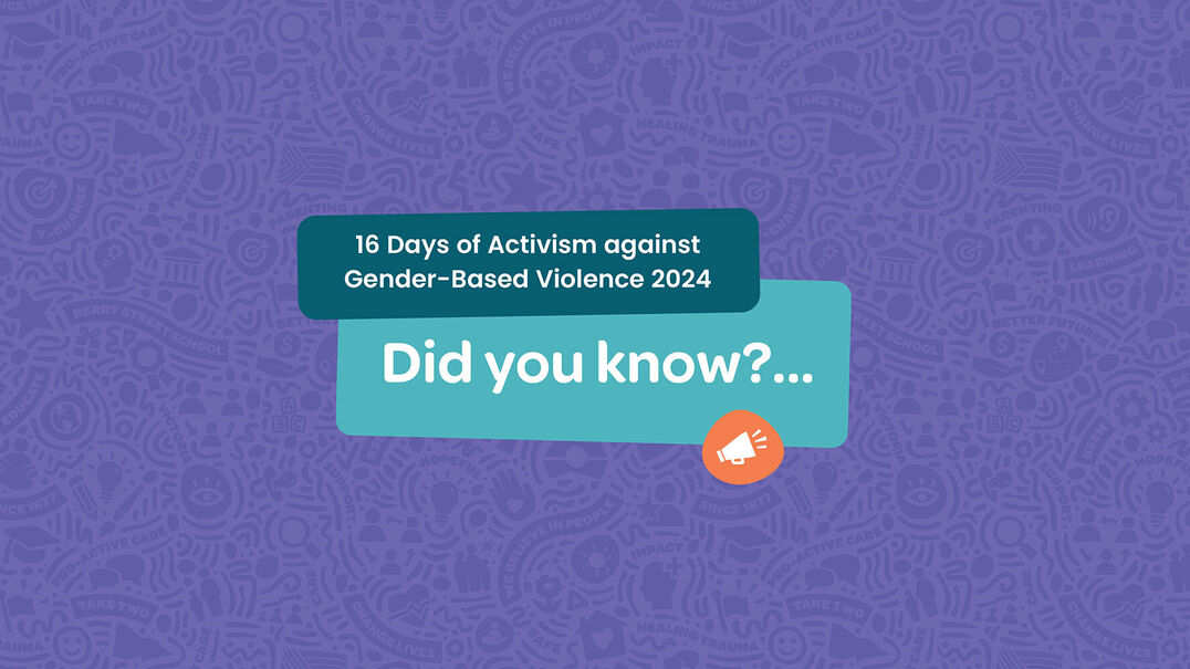 16 Days of Activism Activism Against Gender based Violence copy